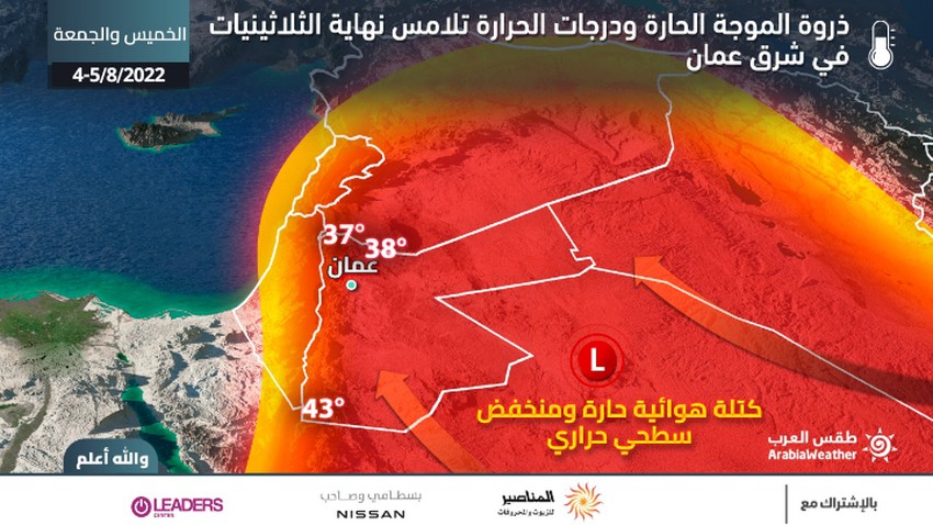 الأردن | ذروة الموجة الحارة الخميس والجمعة تزامناً مع حالة محدودة من عدم الاستقرار الجوي جنوب وشرق المملكة   
