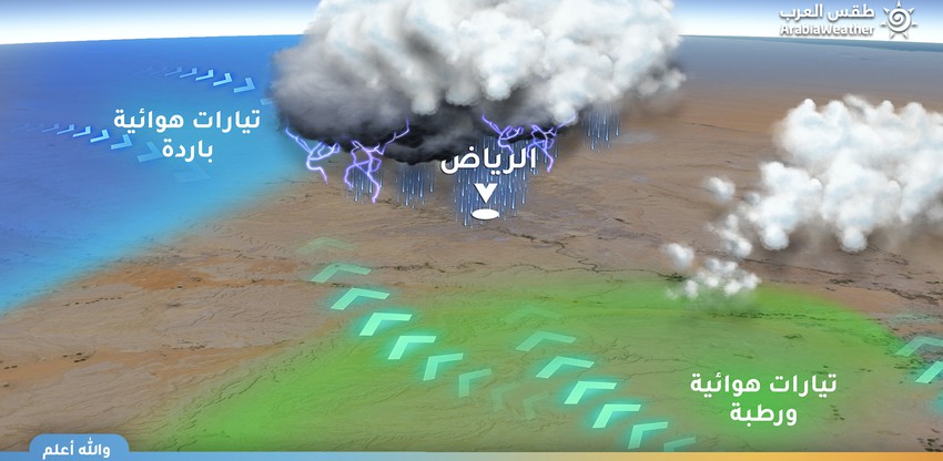 طقس العرب الخرج