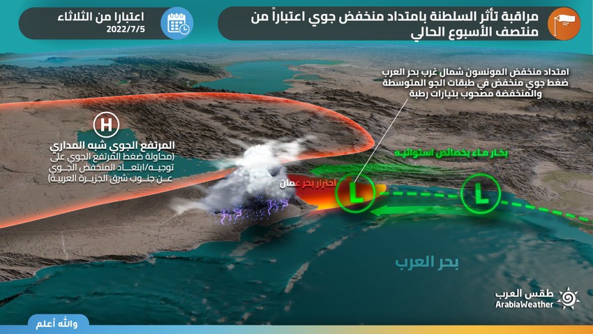 Sultanate of Oman: Details of the Sultanate being affected by an air depression, starting from the middle of this week