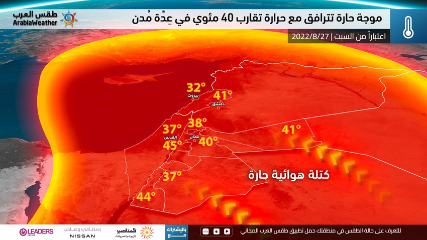الأردن: توضّع الكُتلة الهوائية الحارة فوق المملكة و استمرار التأثير المُرتفع للموجة الحارة خلال الأيام القادمة (تفاصيل و توصيات)
