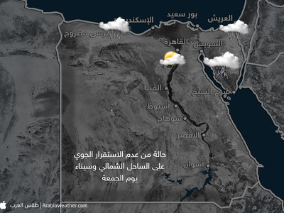 حالة الطقس طقس العرب
