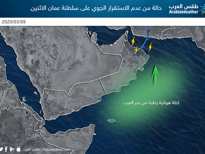 الطقس لعشرة أيام ودرجة الحرارة في رأس الحد سلطنة ع مان طقس العرب