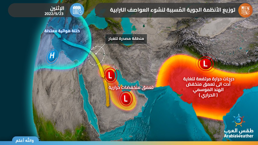 مركز طقس العرب ينشر دراسة تُبين أسباب تكرار العواصف التُرابية مؤخراً في شبه الجزيرة العربية ومدى إرتباط ذلك بالتغيُرات المناخية
