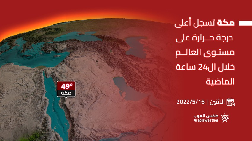 Saudi Arabia | Makkah Al-Mukarramah records the highest temperature on earth during the past 24 hours.. Details