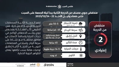 Tomorrow night online jordan 5