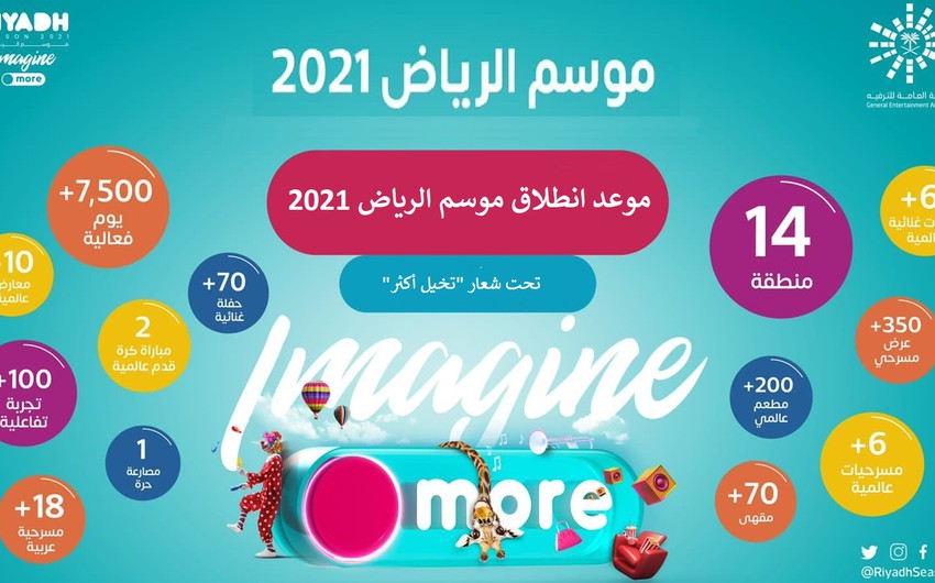 اسعار تذاكر حفلة محمد عبده 2021 2 موسم الرياض 2021