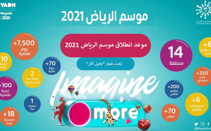 موسم الرياض 2021