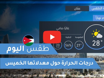 10 Day Weather Forecast And Temperatures In Down Town Amman