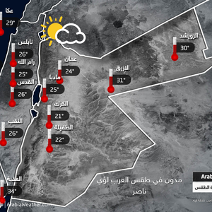 درجات الحرارة اليوم في المملكة وفلسطين 