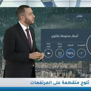طقس العرب |  طقس اليوم في الأردن | الثلاثاء 21/1/2020