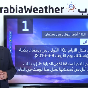  حالة الطقس المتوقعة في الـ10 أيام الأولى من رمضان ببلاد الشام
