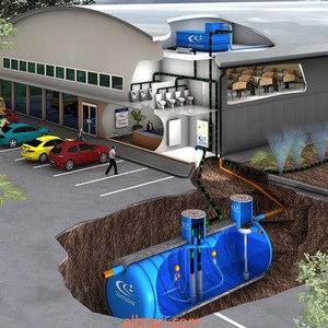 بالصور: افكار جميلة لتخزين مياه الامطار في المنازل