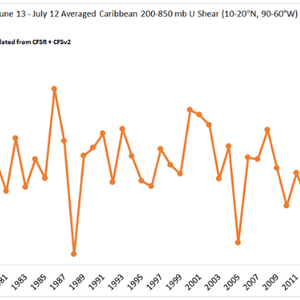 بالصور.. وفاة 15  شخصًا وإجلاء مئات الآلاف في فيضانات بجنوب الصين