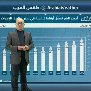 النشرة الجوية المصورة | حالة ماطرة جيدة تبدأ بالتأثير على الدولة اعتباراً من الثلاثاء 