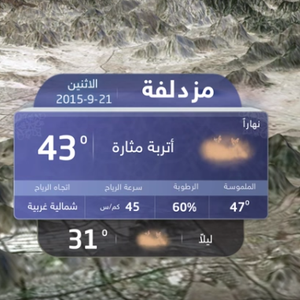 بالفيديو: حالة الطقس المتوقعة في الحج يومي الاثنين والثلاثاء
