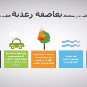 بالفيديو: شاهد كيف تتعامل مع العواصف الرعدية