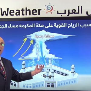 فيديو:طقس العرب يوضح كيف تسببت الأحوال الجوية بحادثة سقوط الرافعة بالحرم المكي الشريف