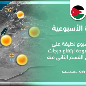 Jordan - Weather Forecast | A nice start to the week and the return of high temperatures in the second half of it Sunday 06-05-2023