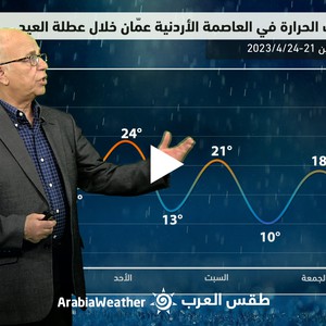 النشرة الجوية - الأردن :  طقس العيد | لطيف نهاراً يوم الجمعة وارتفاع على الحرارة بدءاً من السبت | الخميس 20--4-2023