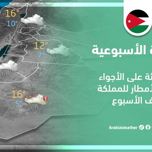 الأردن-النشرة الأسبوعية | أجواء دافئة بداية أسبوع وعودة الأمطار للمملكة يوم الثلاثاء 