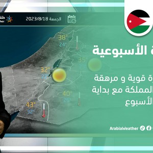 الأردن- النشرة الجوية الأسبوعية | موجة حارة قوية ومرهقة تواصل تأثيرها على المملكة مطلع الأسبوع