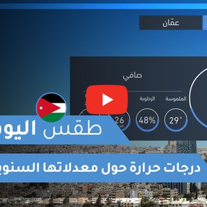 فيديو طقس اليوم في الأردن | الإثنين 2020/8/17