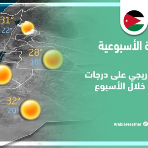 طقس العرب - الأردن | النشرة الجوية الأسبوعية | الأحد 14-8-2022