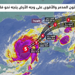 الإعصار ميلتون المدمر فائق القوة يُنذر ولاية فلوريدا الأمريكية بالرياح العاتية والفيضانات