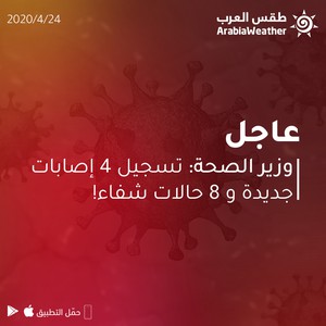 الأردن | تسجيل 4 إصابات جديدة بالفايروس كورونا وإجمالي الإصابات 441 إصابة