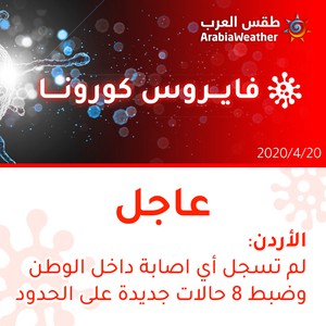 الأردن | لا إصابات جديدة بكورونا داخل المملكة وتم ضبط 8 حالات على الحدود