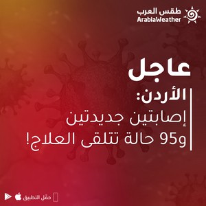 الأردن | تسجيل إصابتين جديدتين وإجمالي الحالات النشطة تحت العلاج 95 حالة