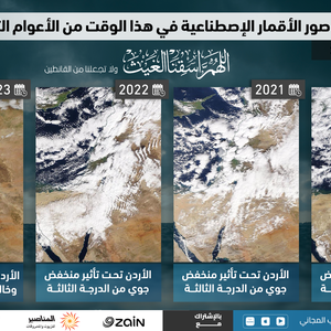 من الأرشيف : الأردن كانت تحت تأثير منخفضات جوية ترافقت بالأمطار والثلوج في مثل هذا اليوم من الأعوام الثلاث الماضية