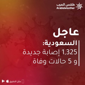 الصحة السعودية: تسجيل 1,325 إصابة جديدة بالفايروس كورونا وإجمالي الحالات النشطة 18,292
