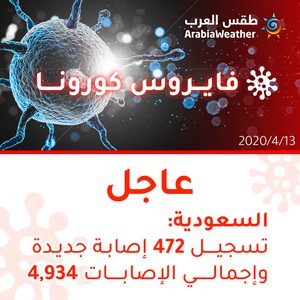السعودية | تسجيل 472 إصابة جديدة بالفايروس كورونا وإجمالي الإصابات 4934 إصابة
