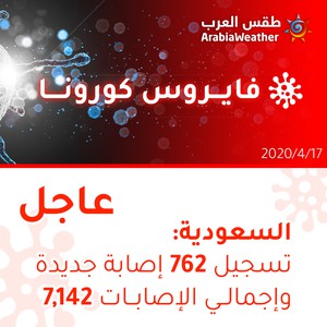 السعودية | تسجيل 762 إصابة جديدة بالفايروس كورونا وإجمالي الإصابات 7142