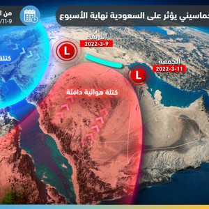 الرياض | نهاية اسبوع مستعارة من الصيف والحرارة تقترب من الـ 40 نهار الخميس