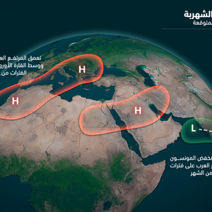 الأردن | هل يستمر غياب الموجات الحارة عن المملكة الأسابيع القادمة؟
