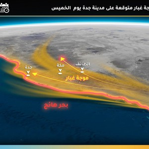 جدة | تنبيه من رياح نشطة مثيرة للغبار الكثيف أحياناً نهار الخميس 