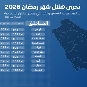 تحري هلال رمضان 2026: دقائق حاسمة وصعوبة استثنائية في رؤية الهلال