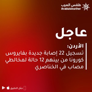 "الصحة الأردنية": تسجيل 22 إصابة جديدة 12 منهم مخالطين لمصاب في منطقة الخناصري