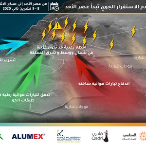 عدم استقرار الجوي يؤثر تدريجياً على المملكة اعتباراً من ساعات العصر و يكون قوياً في ساعات الليل في بعض المناطق