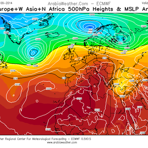 توقعات الطقس لآخر أيلول وبداية تشرين الأول