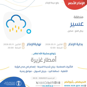 عاجل: الأرصاد ترفع التنبيه إلى اللون الأحمر في محايل ورجال المع بعسير