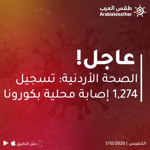 الصحة الأردنية: 1,274 إصابة محلية جديدة بالفايروس كورونا