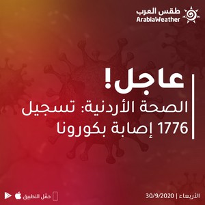 الأردن: 1776 إصابة جديدة  بالفايروس كورونا!