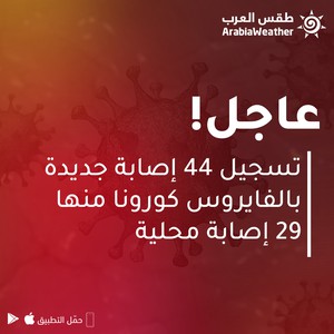 الأردن | 44 إصابة جديدة بالفايروس كورونا من بينها 29 إصابة محلية