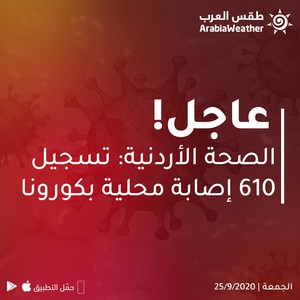 الأردن | تسجيل 620 إصابة بالفايروس كورونا منها 610 إصابة محلية