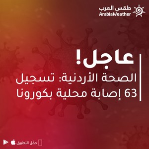 الأردن: 63 إصابة محلية بكورونا معظمهم في العاصمة عمان