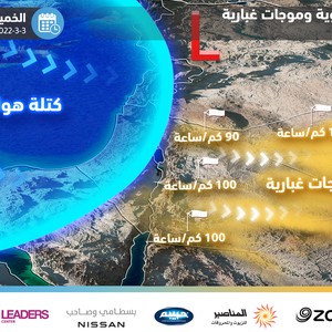 الأردن | الرياح القوية والموجات الغبارية أهم ميزة للمنخفض الجوي المتوقع يوم الخميس 