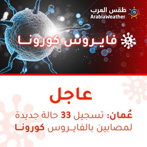 عُمان: تسجيل 33 حالة جديدة بالفايروس كورونا